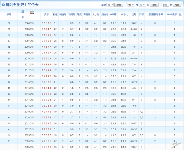 海滨,独家解析,期预测大揭,大发彩票,大发彩票官网,dafa大发彩票官网,大发彩票官网玩家首选