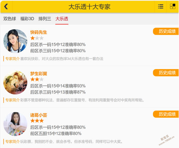 荣耀鸟瞰,期体彩排列,三开运号码,大发彩票,大发彩票官网,dafa大发彩票官网,大发彩票官网玩家首选