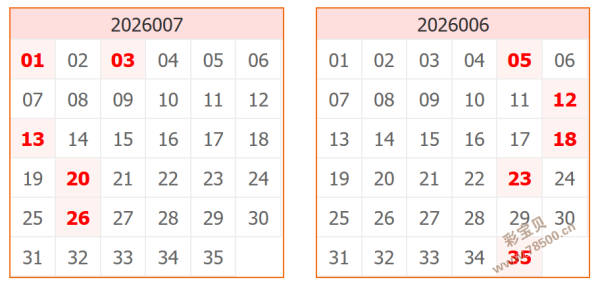 精准洞察,羽翼彩票,期直选攻略,大发彩票,大发彩票官网,dafa大发彩票官网,大发彩票官网玩家首选