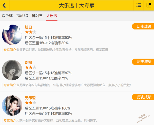 鲲鹏彩讯,期双色球独,家预测,大发彩票,大发彩票官网,dafa大发彩票官网,大发彩票官网玩家首选