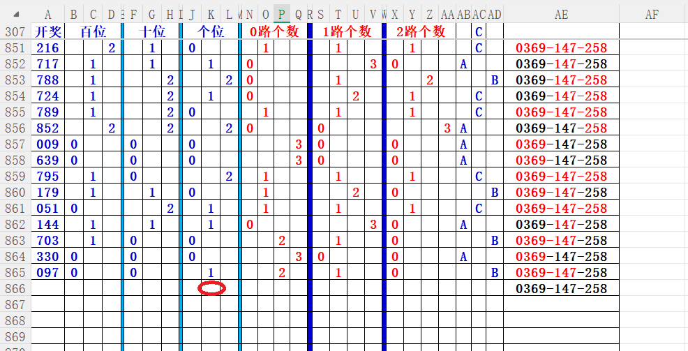 观音赐福,彩运亨通,期预测揭秘,大发彩票,大发彩票官网,dafa大发彩票官网,大发彩票官网玩家首选