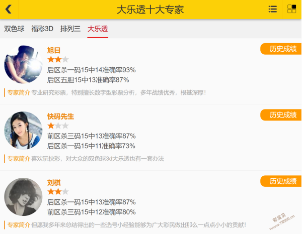 大乐透,期专家质合,分析断组推,大发彩票,大发彩票官网,dafa大发彩票官网,大发彩票官网玩家首选