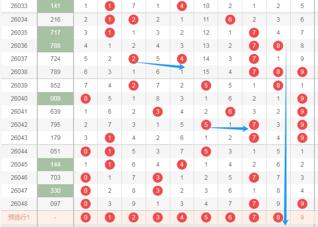 彩运连连,体彩排列,期试机号揭,大发彩票,大发彩票官网,dafa大发彩票官网,大发彩票官网玩家首选