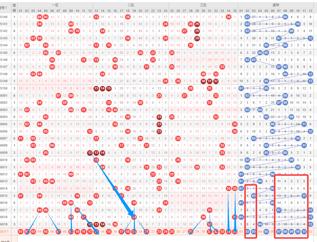 排列三,期号专家预,胆码质合分,大发彩票,大发彩票官网,dafa大发彩票官网,大发彩票官网玩家首选
