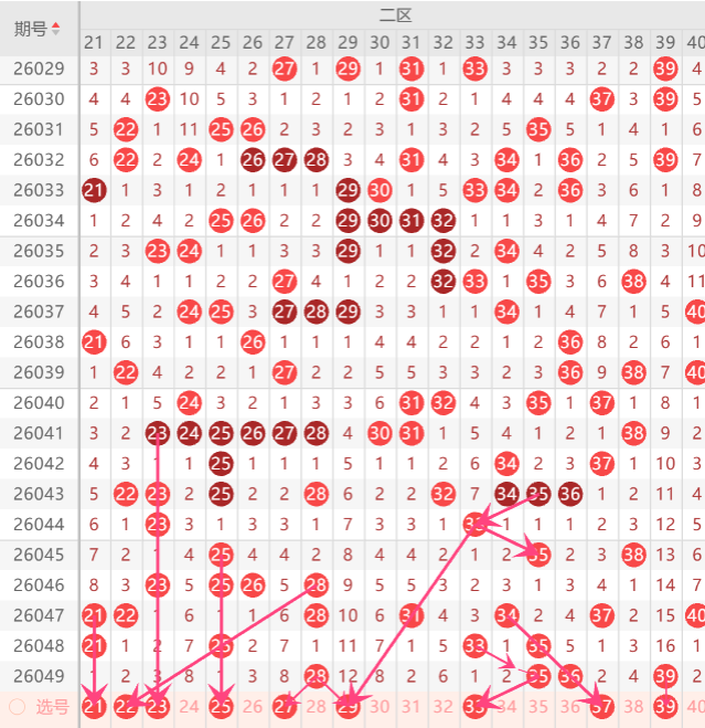 排列三,期号专家预,胆码质合分,大发彩票,大发彩票官网,dafa大发彩票官网,大发彩票官网玩家首选