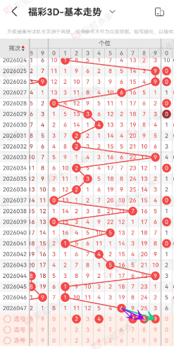 大乐透,期预测,专家质合分,大发彩票,大发彩票官网,dafa大发彩票官网,大发彩票官网玩家首选