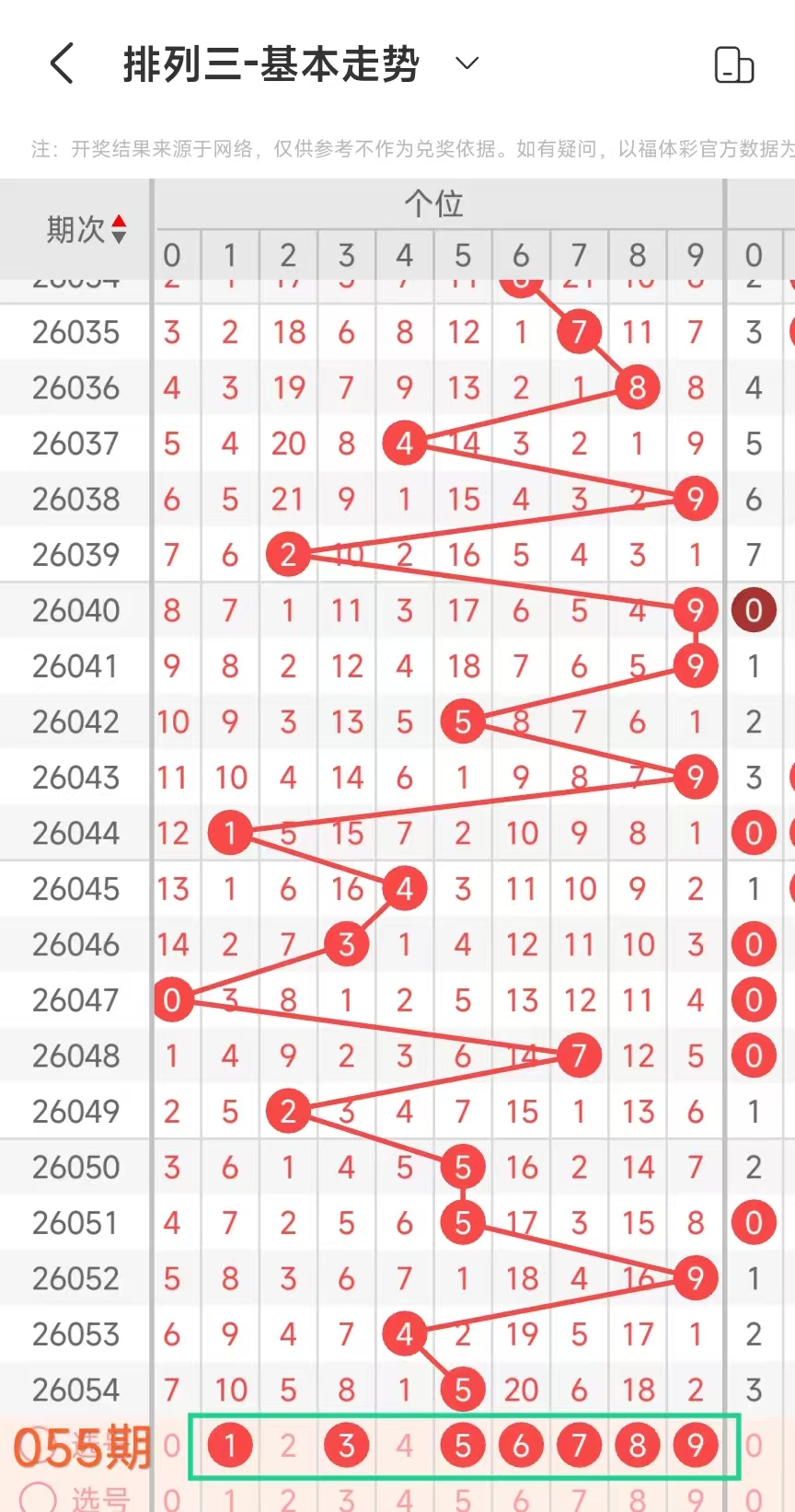 大乐透第,期专家推荐,复试拖胆号,大发彩票,大发彩票官网,dafa大发彩票官网,大发彩票官网玩家首选