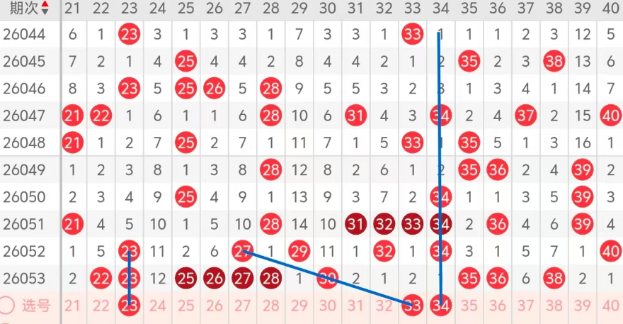 华安专家预,期大乐透,前区杀号定,大发彩票,大发彩票官网,dafa大发彩票官网,大发彩票官网玩家首选
