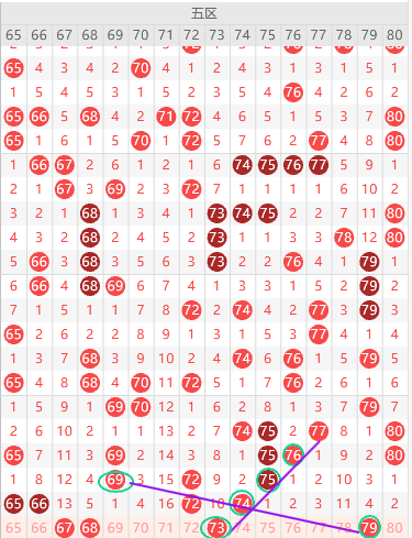 双色球,期府欣悦精,准杀号预测,大发彩票,大发彩票官网,dafa大发彩票官网,大发彩票官网玩家首选