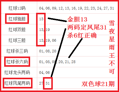 期大乐透专,家推荐,复式前区,大发彩票,大发彩票官网,dafa大发彩票官网,大发彩票官网玩家首选