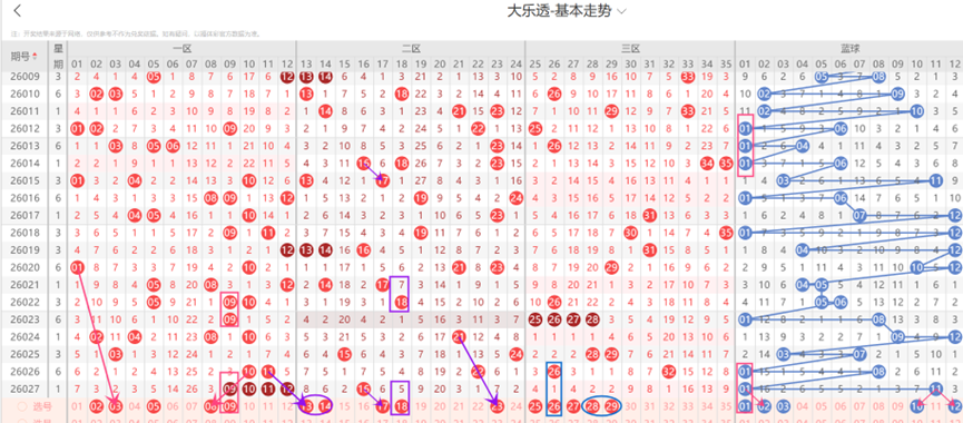 排列五第,期专家质合,分析推荐杀,大发彩票,大发彩票官网,dafa大发彩票官网,大发彩票官网玩家首选