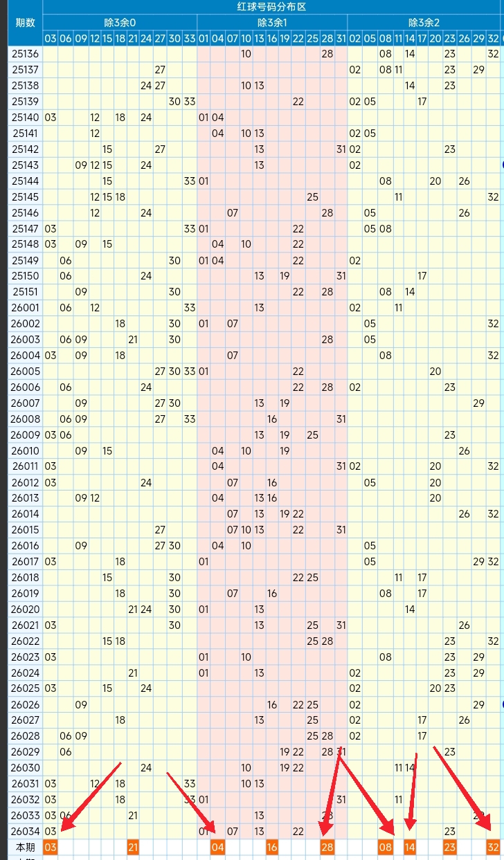 排列,期龙本龙分,质合推荐,大发彩票,大发彩票官网,dafa大发彩票官网,大发彩票官网玩家首选