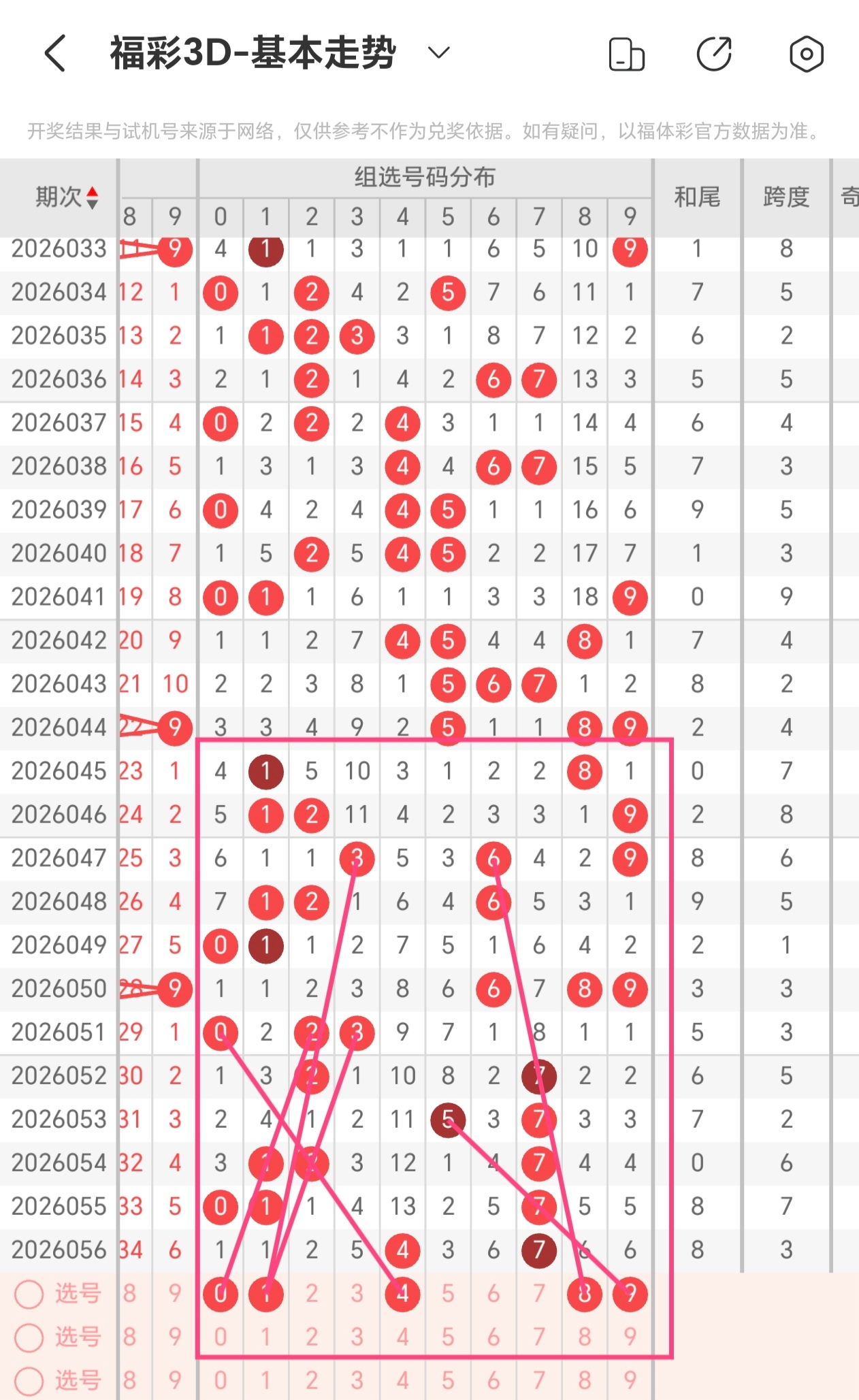 大乐透,期专家推荐,单挑,大发彩票,大发彩票官网,dafa大发彩票官网,大发彩票官网玩家首选