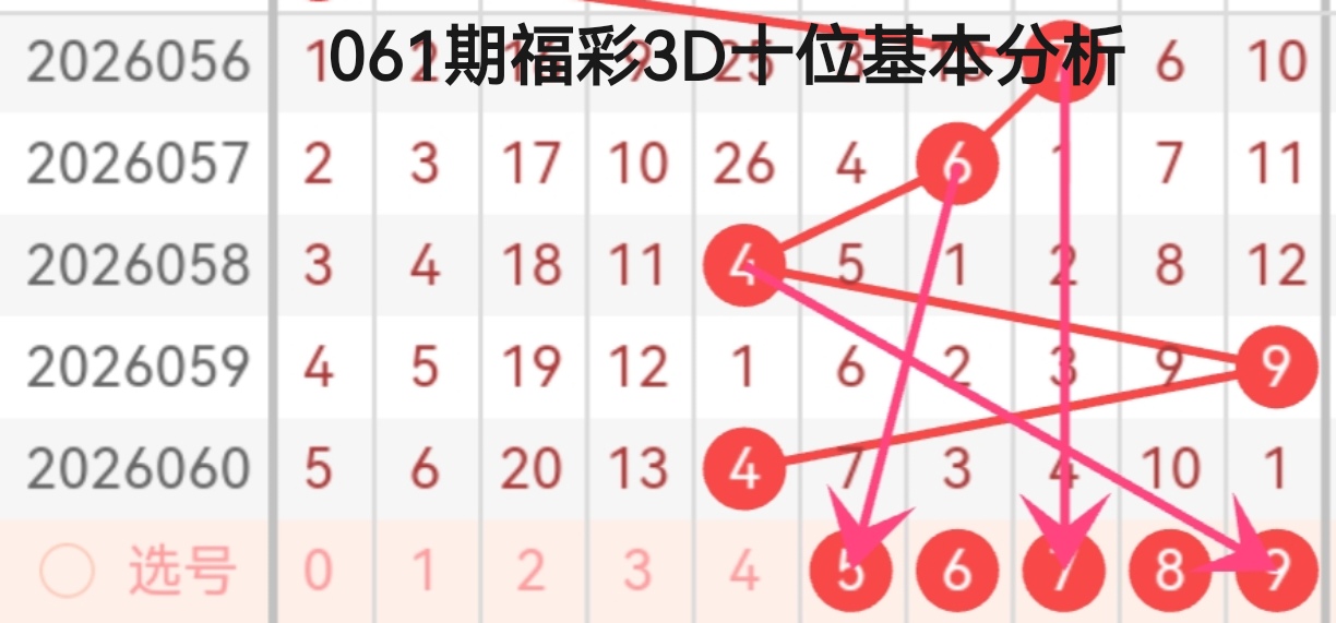 期双色球专,家预测,固定蓝胆码,大发彩票,大发彩票官网,dafa大发彩票官网,大发彩票官网玩家首选