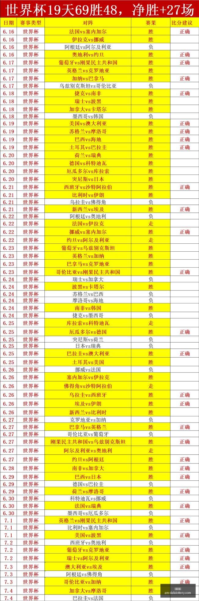 大发彩票,彩票大发快三官网,大发彩票常见问题,彩票大发快三官网,大发彩票常见问题,安全购彩,便捷体验,在线支持