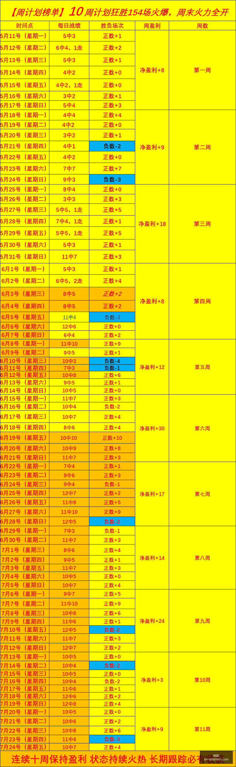 詹姆斯加盟,人内幕大,团队神秘保,彩票大发快三官网,大发彩票常见问题,安全购彩,便捷体验,在线支持