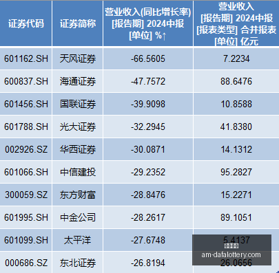 男篮主帅空,杨鸣能否抓,住机遇,彩票大发快三官网,大发彩票常见问题,安全购彩,便捷体验,在线支持