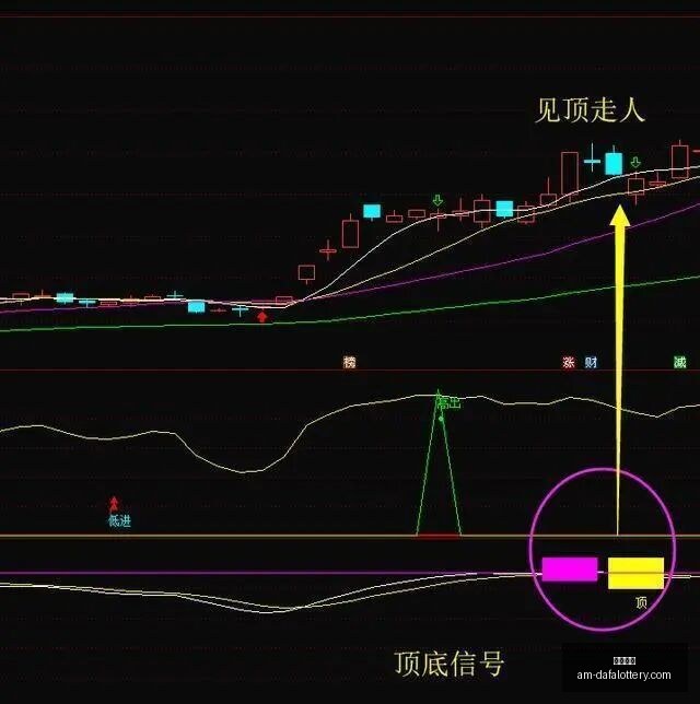腾讯电竞合,作升级,战队训练备,彩票大发快三官网,大发彩票常见问题,安全购彩,便捷体验,在线支持