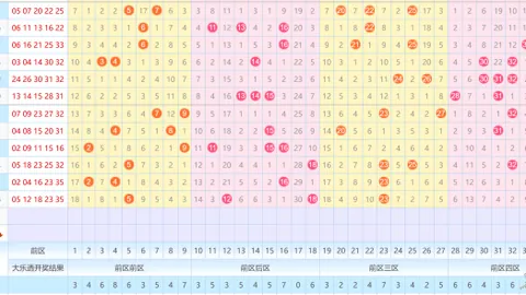【双色球秘籍大放送】2026009期独门杀红技巧全解析，揭秘智慧先生最新彩民心得！