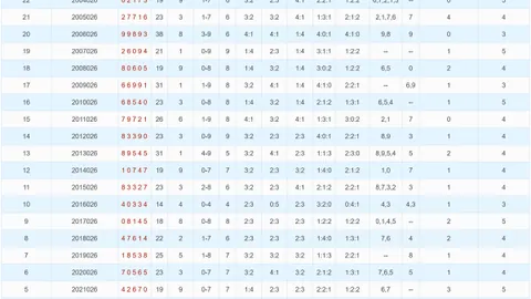 【热切冲刺大奖】揭秘26026期3D必中秘码：万能五码14589，一击即中！
