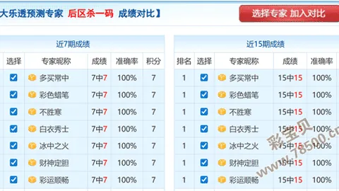 【揭秘26载秘技】3D彩民必备：26期024特刊精准杀号预测，一击必中568！