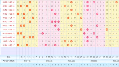 今晚揭晓！2026024期体彩排列五独家胆码预测，不容错过！