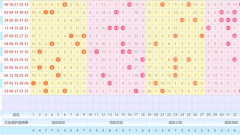 【绝密三招】福彩3D第2026036期独家攻略，锁定神奇跨度，中奖几率爆表！