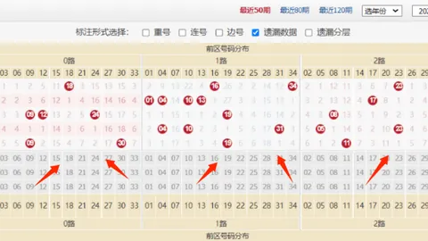 【2026马年首爆】双色球2026013期精准出击：独家红蓝杀号攻略，红球15必中！