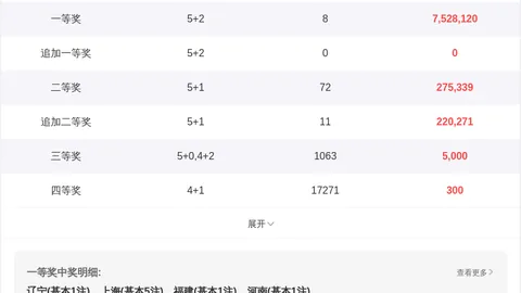 【院士揭秘】2026年大乐透017期：前区精准杀出六码，中奖号码预测来袭！