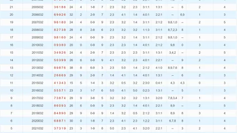 【红河奇缘】2026011期大乐透绝密攻略：精选12+3号码，揭秘中奖秘诀！