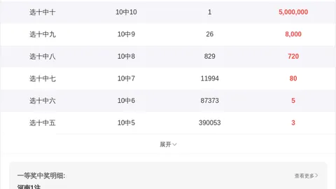 福彩3D第2026048期曾老师推荐号码及分析