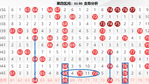【双色球2026015期揭秘】精准红蓝球组合，12红2蓝预测，一步之遥，大奖在望！
