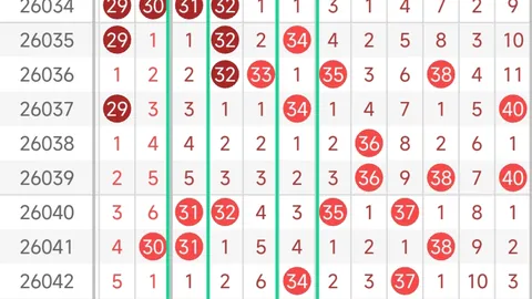 【乡野彩民必看】2026015期双色球独家预测：精准杀号绝杀08，双色球盛宴，不容错过！