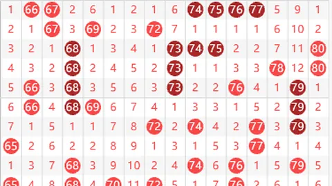 双色球2026021期府欣悦精准杀号预测