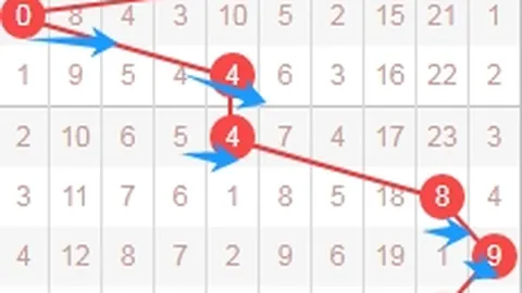 福彩3D第2026053期走势分析：专家精准杀二和尾推荐