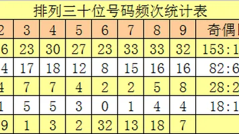 福彩双色球第2026020期专家预测：12红2蓝推荐分析
