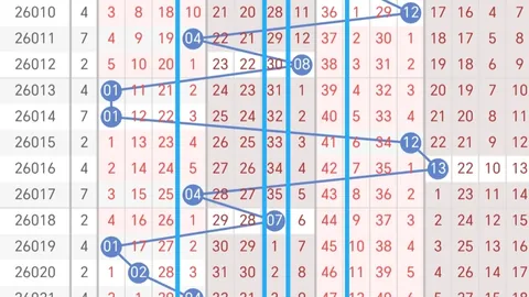 大乐透068期专家预测：稳杀一码4及质合分析