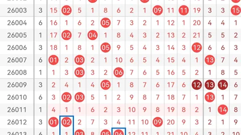 福彩3D26076期专家质合分析推荐前区十码