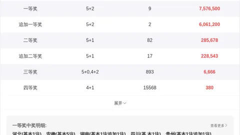福彩3D第26072期专家质合分析推荐号码走势