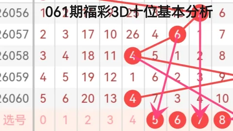 第2026028期双色球专家预测：固定蓝胆码04 08 11