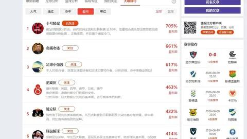 台北大学对决台湾艺术大学：全面数据解读终极指南
