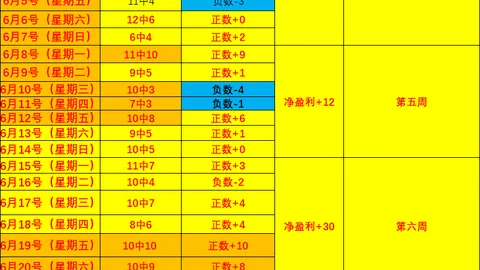 詹姆斯加盟76人内幕大：团队神秘保密，提前10分钟才知晓