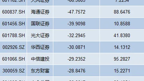 男篮主帅空缺：杨鸣能否抓住机遇